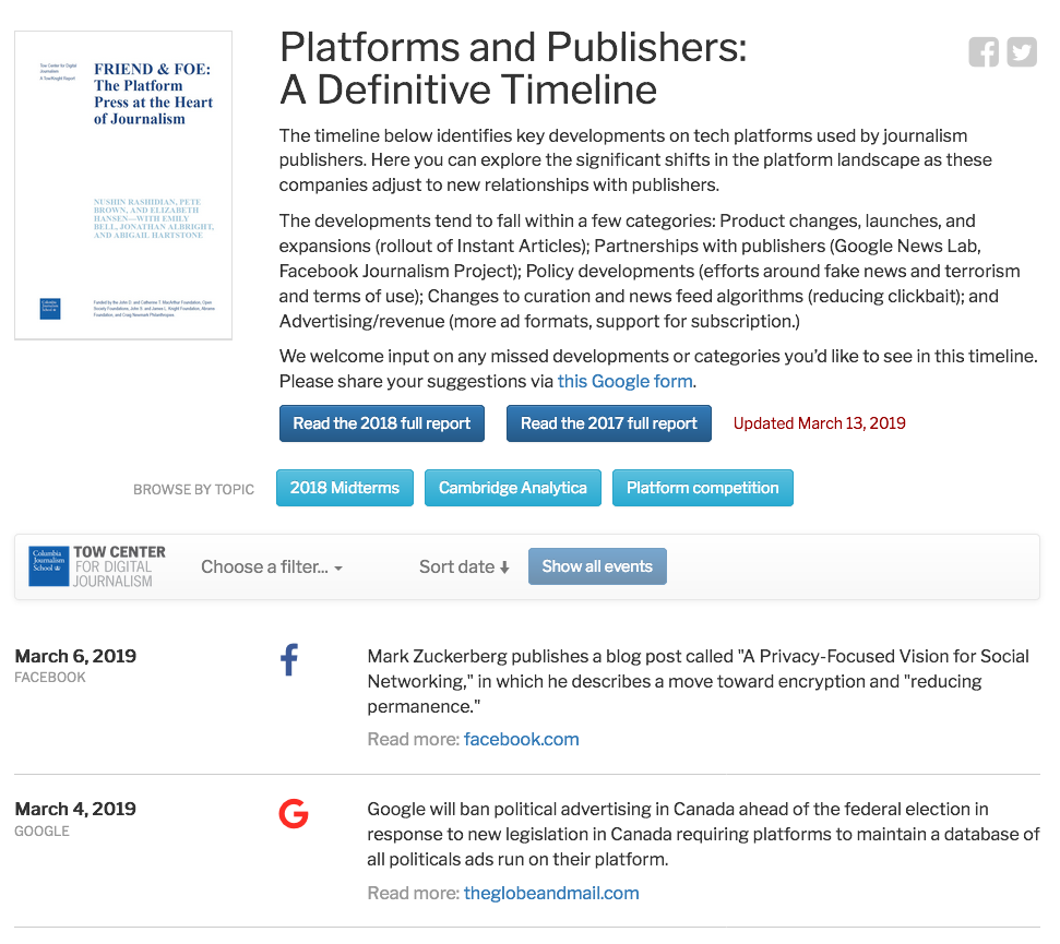 Platforms and Publishers